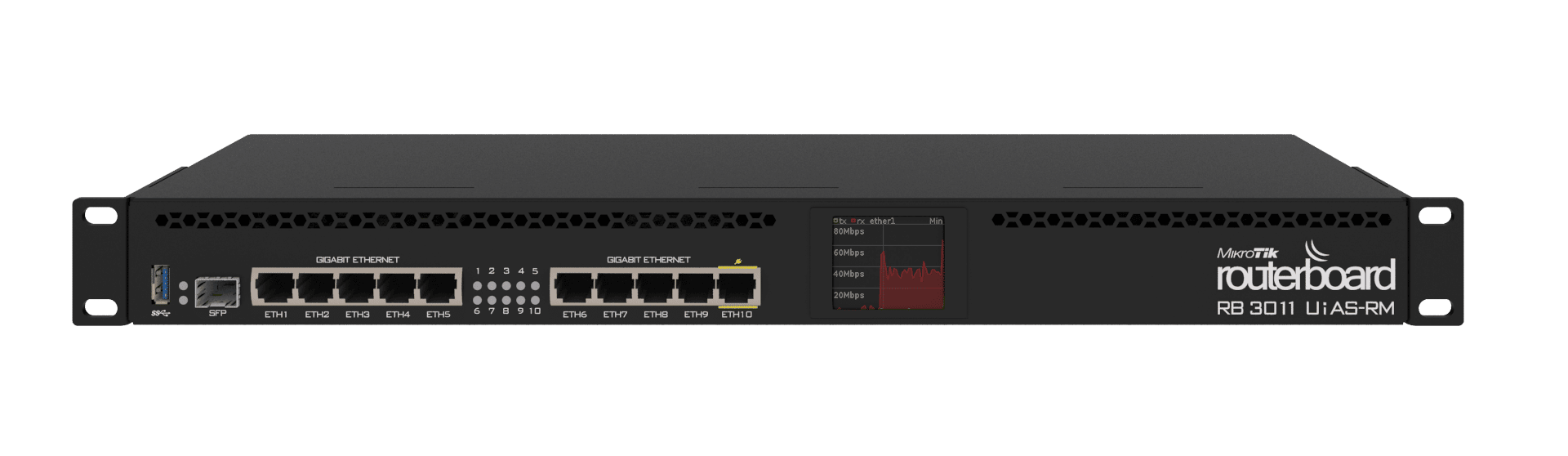 Mikrotik - Foxconcept